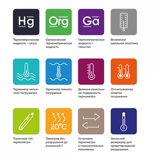 Фото Термометр лабораторный со взаимозаменяемым конусом (ТЛ-50) Термометр лабораторный со взаимозаменяемым конусом (ТЛ-50)